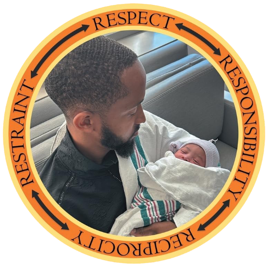 Circle of The Four R of Parenting